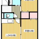 (間取)